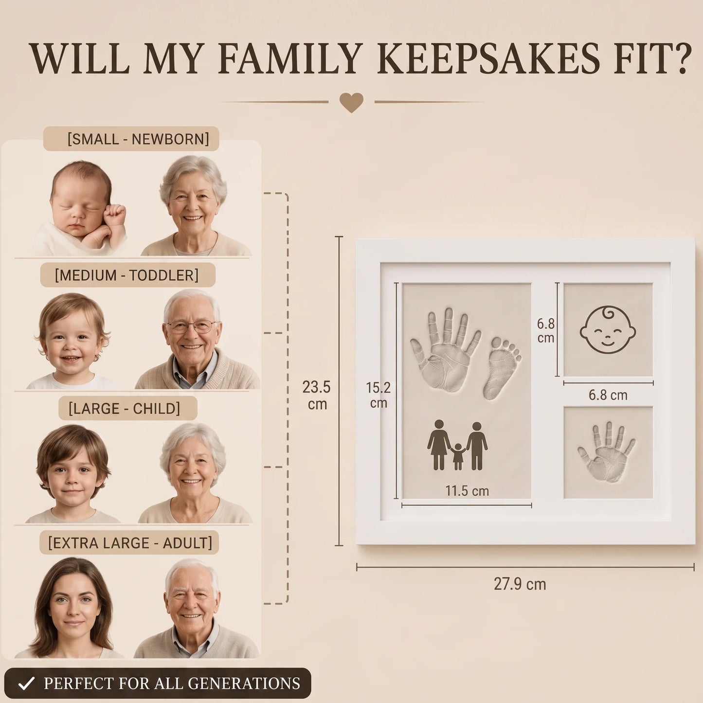 Grandparents Kit EverMold™